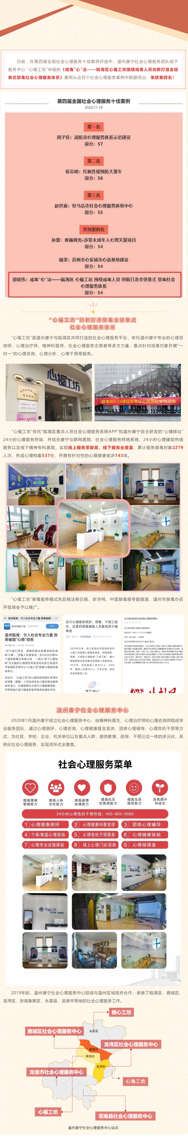 全國(guó)十佳 _ 溫州康寧禁毒社會(huì)心理服務(wù)案例獲殊榮！(1).png